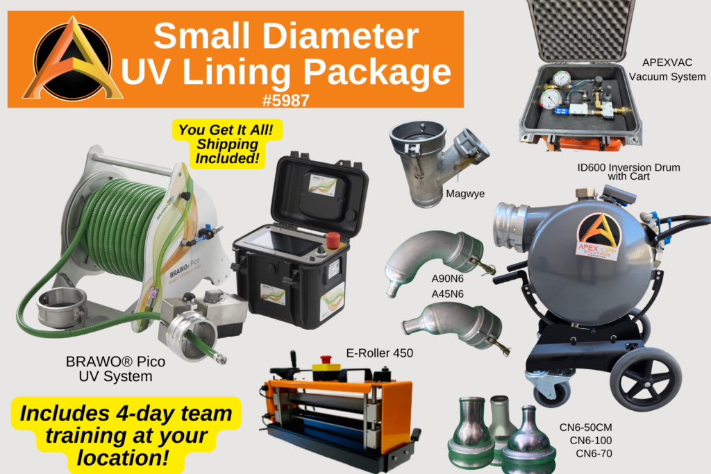 Small Diameter UV Pipe Lining Package Pico